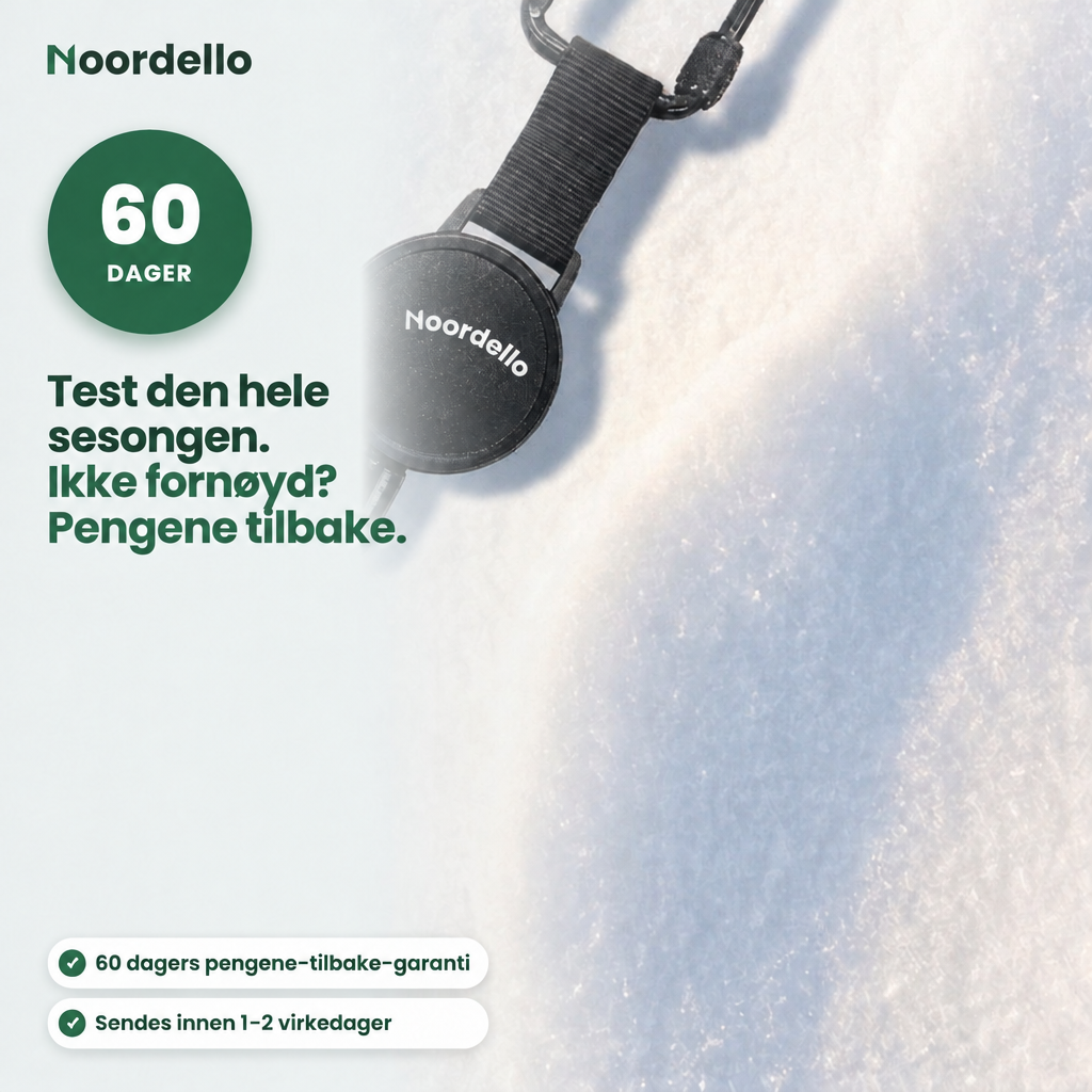 60 dagers pengene-tilbake-garanti fra Noordello